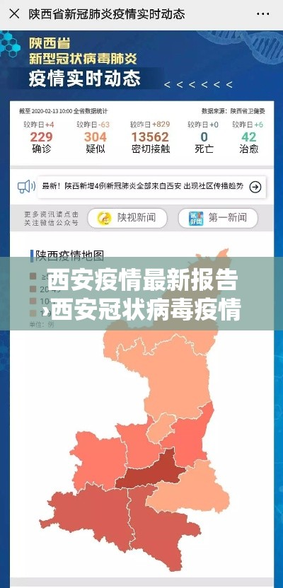 西安疫情最新报告›西安冠状病毒疫情