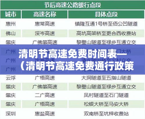 清明节高速免费时间表—(清明节高速免费通行政策) 清明节高速免费时间表—(清明节高速免费通行政策)