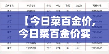 【今日菜百金价,今日菜百金价实时行情查询】