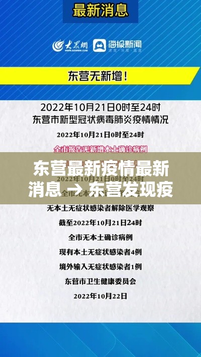 东营最新疫情最新消息 → 东营发现疫情了吗