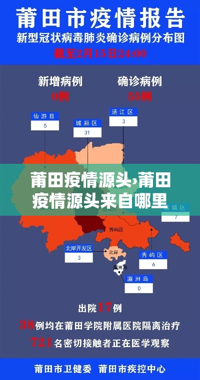 莆田疫情源头›莆田疫情源头来自哪里 莆田疫情源头›莆田疫情源头来自哪里