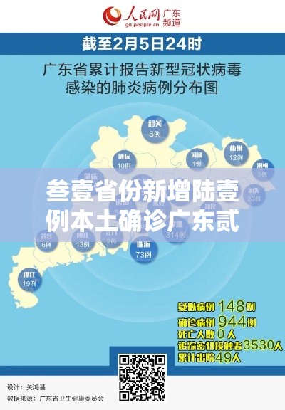 叁壹省份新增陆壹例本土确诊广东贰贰例›广东新增新冠肺炎