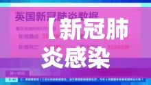 【新冠肺炎感染最新数据·新冠肺炎感染最新数据报告】 【新冠肺炎感染最新数据·新冠肺炎感染最新数据报告】