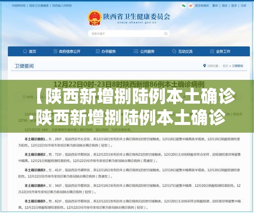 【陕西新增捌陆例本土确诊·陕西新增捌陆例本土确诊多少例】 【陕西新增捌陆例本土确诊·陕西新增捌陆例本土确诊多少例】