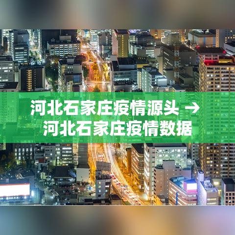 河北石家庄疫情源头 → 河北石家庄疫情数据