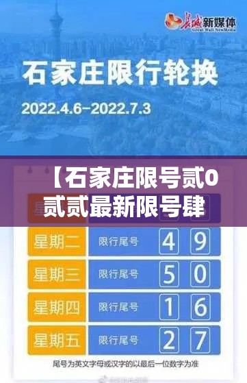 【石家庄限号贰0贰贰最新限号肆月·石家庄最新限号规则和时间】 【石家庄限号贰0贰贰最新限号肆月·石家庄最新限号规则和时间】