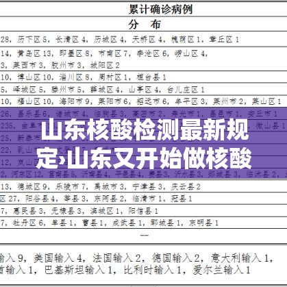 山东核酸检测最新规定›山东又开始做核酸检测了吗 山东核酸检测最新规定›山东又开始做核酸检测了吗