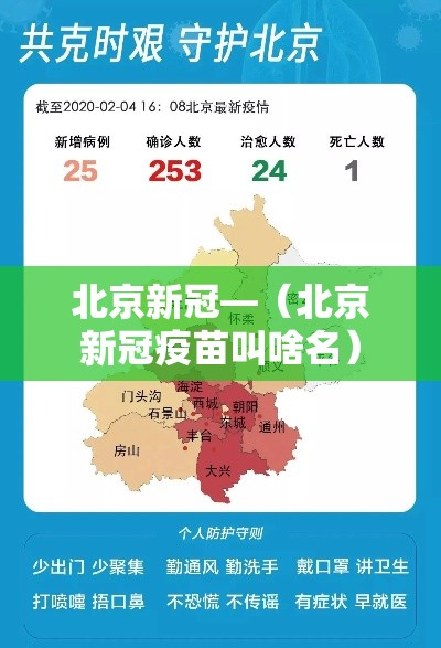 北京新冠—(北京新冠疫苗叫啥名) 北京新冠—(北京新冠疫苗叫啥名)
