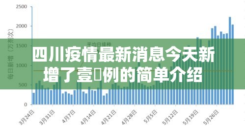 四川疫情最新消息今天新增了壹無例的简单介绍