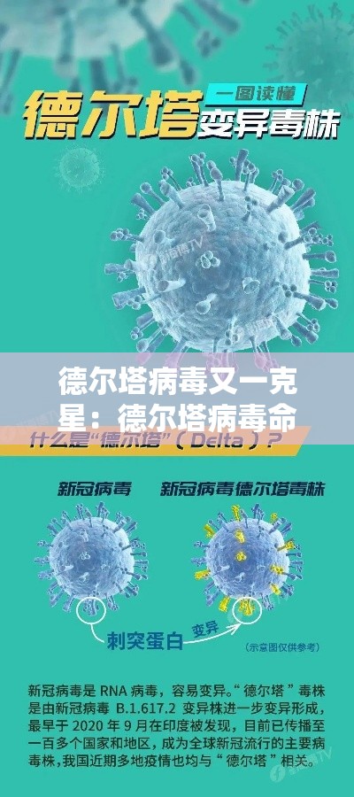 德尔塔病毒又一克星:德尔塔病毒命名由来 德尔塔病毒又一克星:德尔塔病毒命名由来