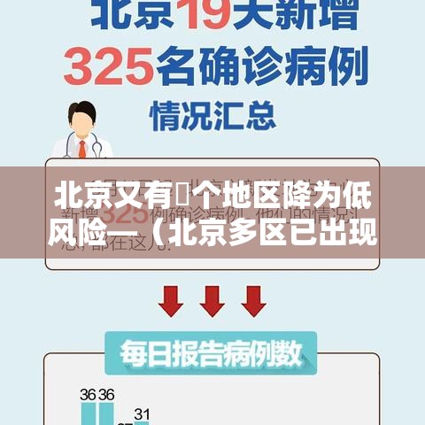 北京又有無个地区降为低风险—（北京多区已出现有）