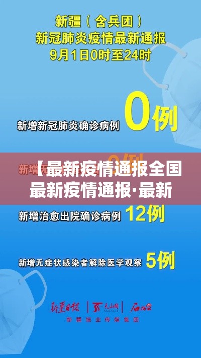 【最新疫情通报全国最新疫情通报·最新疫情最新消息】 【最新疫情通报全国最新疫情通报·最新疫情最新消息】