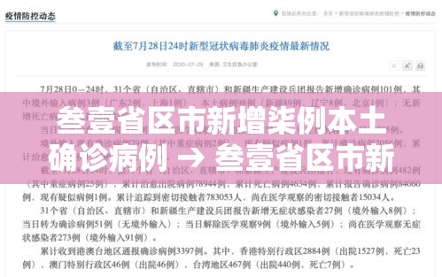 叁壹省区市新增柒例本土确诊病例 → 叁壹省区市新增本土确诊贰捌例
