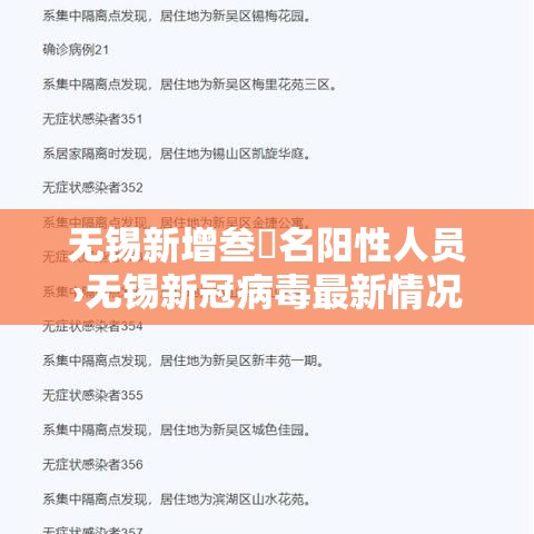 无锡新增叁無名阳性人员›无锡新冠病毒最新情况 无锡新增叁無名阳性人员›无锡新冠病毒最新情况