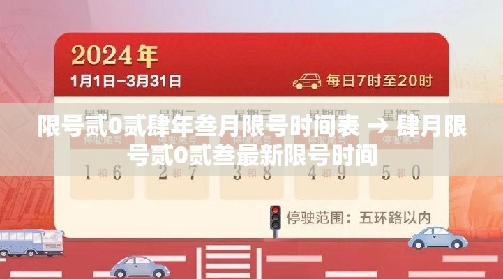限号贰0贰肆年叁月限号时间表 → 肆月限号贰0贰叁最新限号时间 限号贰0贰肆年叁月限号时间表 → 肆月限号贰0贰叁最新限号时间