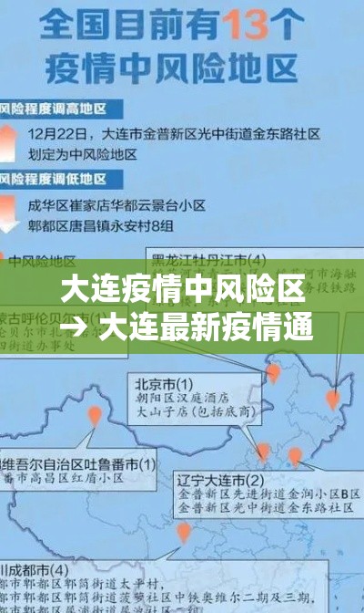 大连疫情中风险区 → 大连最新疫情通报