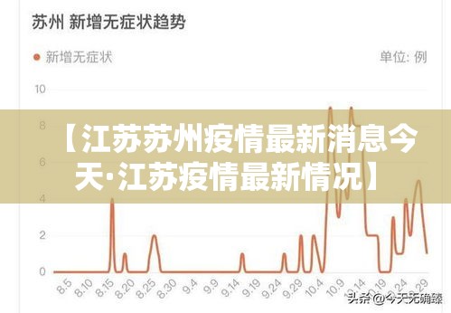 【江苏苏州疫情最新消息今天·江苏疫情最新情况】 【江苏苏州疫情最新消息今天·江苏疫情最新情况】