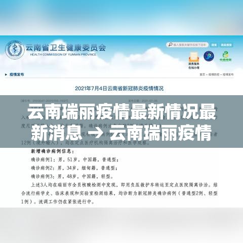 云南瑞丽疫情最新情况最新消息 → 云南瑞丽疫情最新情况最新消息新闻 云南瑞丽疫情最新情况最新消息 → 云南瑞丽疫情最新情况最新消息新闻