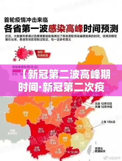 【新冠第二波高峰期时间·新冠第二次疫情又开始了吗】