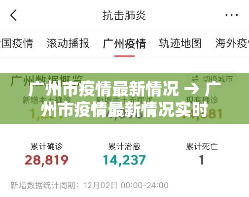 广州市疫情最新情况 → 广州市疫情最新情况实时