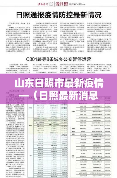 山东日照市最新疫情—(日照最新消息) 山东日照市最新疫情—(日照最新消息)