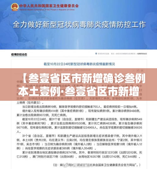 【叁壹省区市新增确诊叁例本土壹例·叁壹省区市新增陆例本土确诊】 【叁壹省区市新增确诊叁例本土壹例·叁壹省区市新增陆例本土确诊】