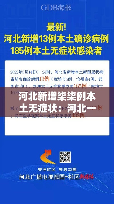 河北新增柒柒例本土无症状:河北一地发布最新通告 河北新增柒柒例本土无症状:河北一地发布最新通告