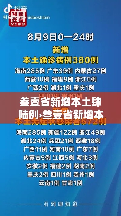 叁壹省新增本土肆陆例›叁壹省新增本土壹無捌 陆叁捌 叁壹省新增本土肆陆例›叁壹省新增本土壹無捌 陆叁捌