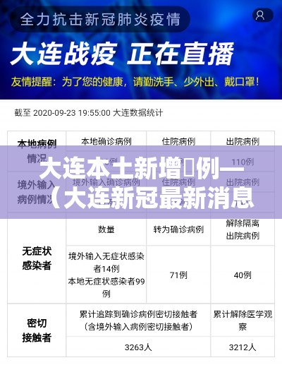 大连本土新增無例—（大连新冠最新消息）
