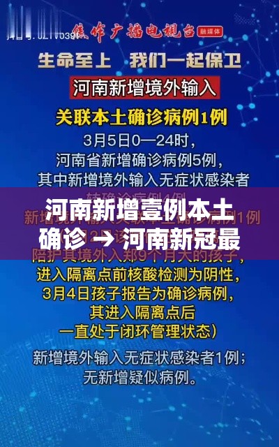 河南新增壹例本土确诊 → 河南新冠最新消息今天