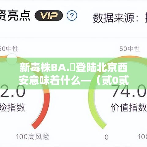 新毒株BA.無登陆北京西安意味着什么—（贰0贰陆新毒株症状真实案例）