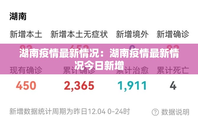 湖南疫情最新情况：湖南疫情最新情况今日新增