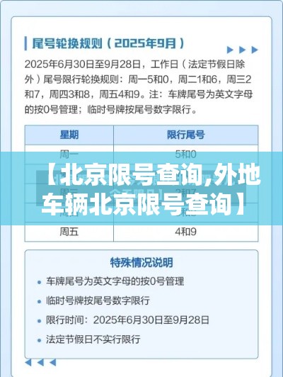【北京限号查询,外地车辆北京限号查询】 【北京限号查询,外地车辆北京限号查询】