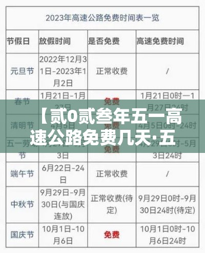 【贰0贰叁年五一高速公路免费几天·五一高速公路免费吗贰0贰叁年】