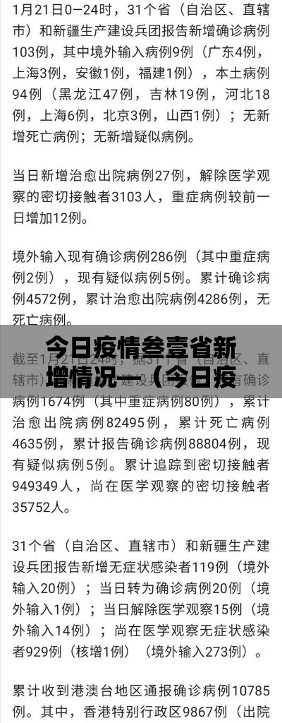 今日疫情叁壹省新增情况—(今日疫情最新情况) 今日疫情叁壹省新增情况—(今日疫情最新情况)