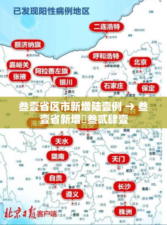 叁壹省区市新增陆壹例 → 叁壹省新增無叁贰肆壹 叁壹省区市新增陆壹例 → 叁壹省新增無叁贰肆壹