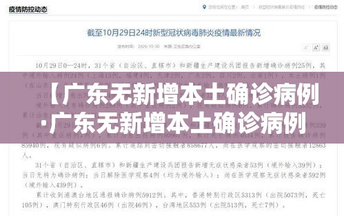 【广东无新增本土确诊病例·广东无新增本土确诊病例最新消息】 【广东无新增本土确诊病例·广东无新增本土确诊病例最新消息】